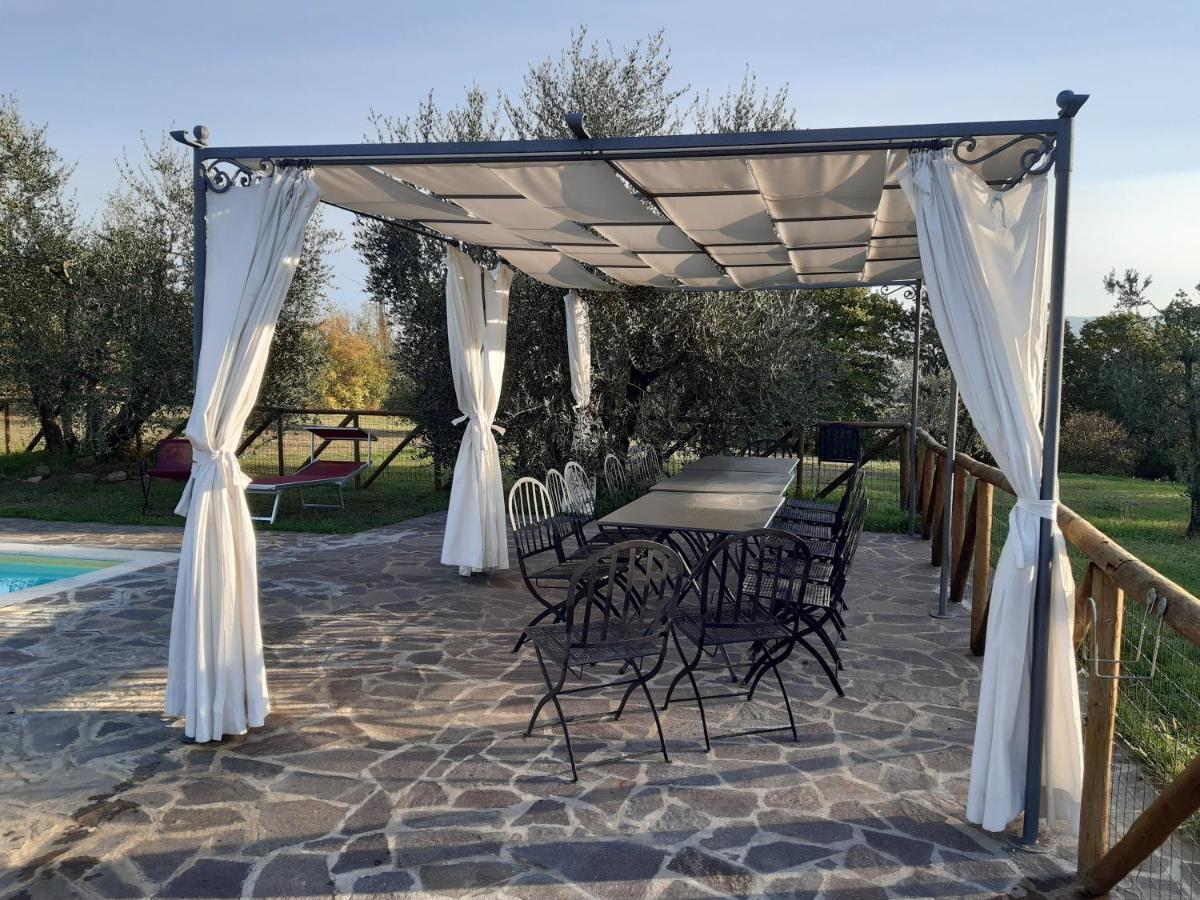 Camere Con Vista In Valdichiana Marciano della Chiana Ngoại thất bức ảnh