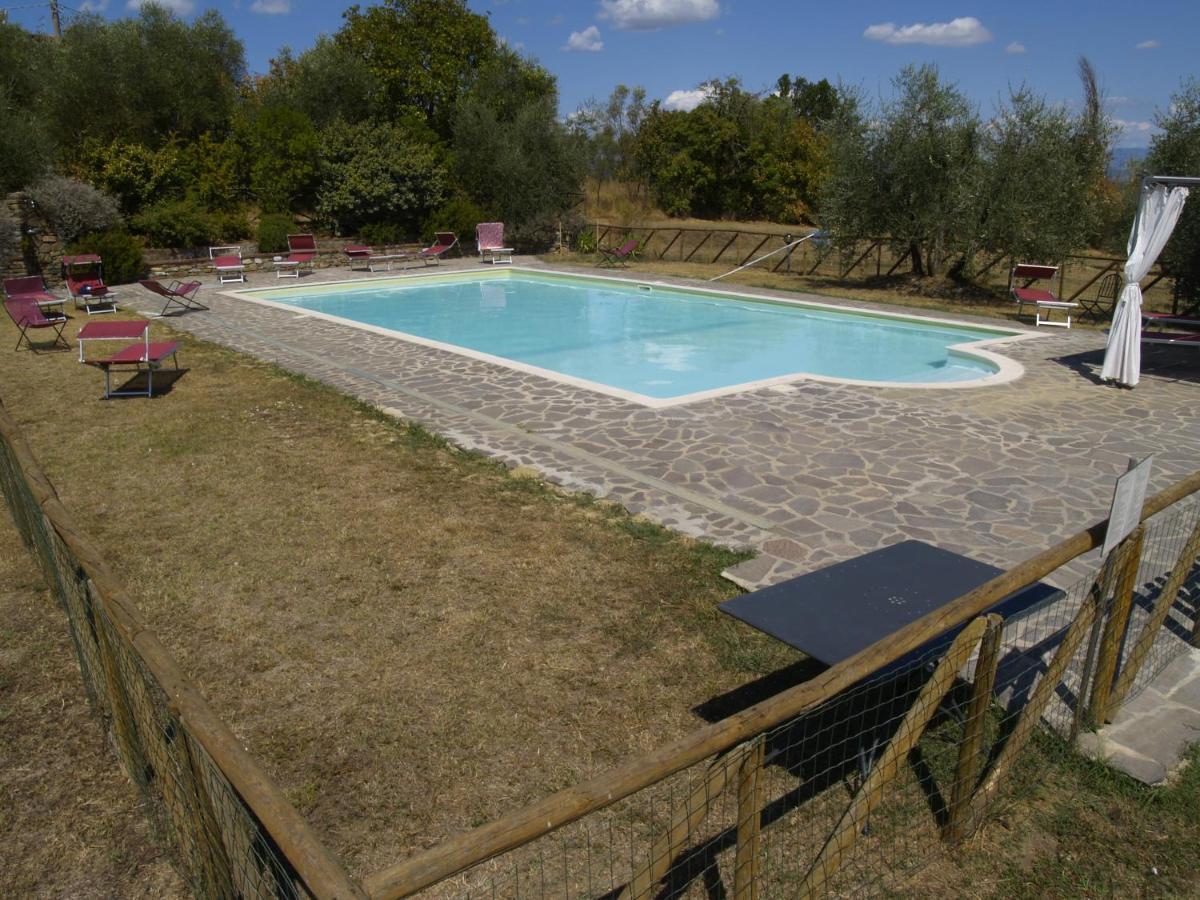 Camere Con Vista In Valdichiana Marciano della Chiana Ngoại thất bức ảnh